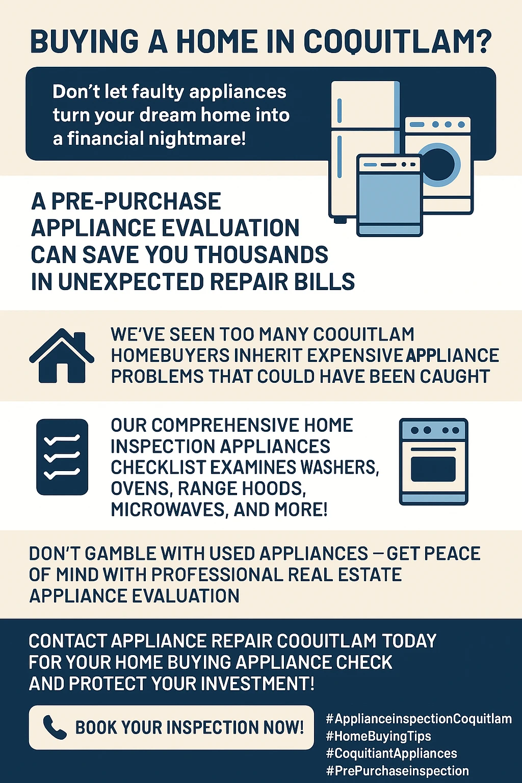 Infographic summarizing key takeaways for Coquitlam home appliance inspections.