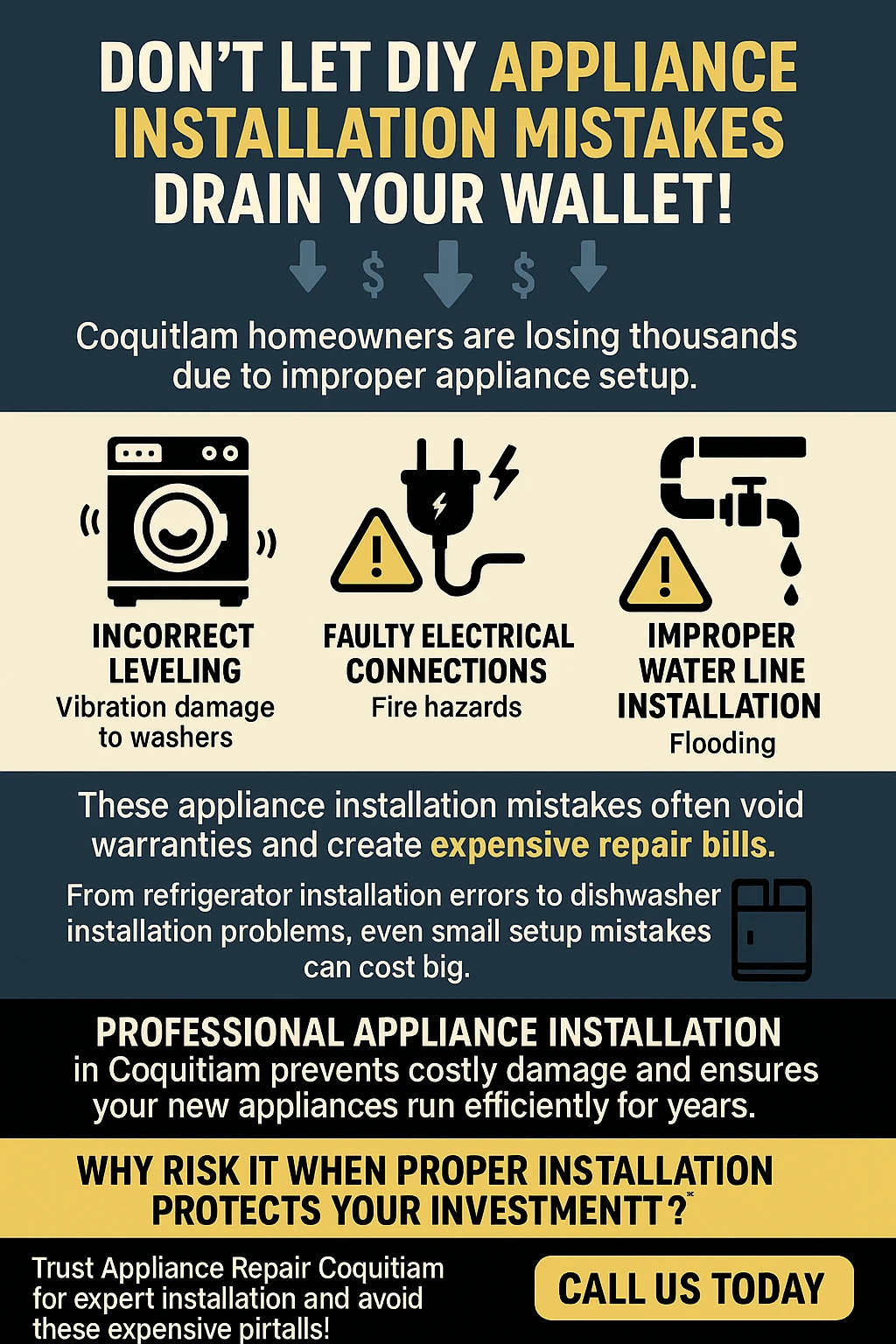 Infographic showing key takeaways about appliance installation mistakes in Coquitlam.