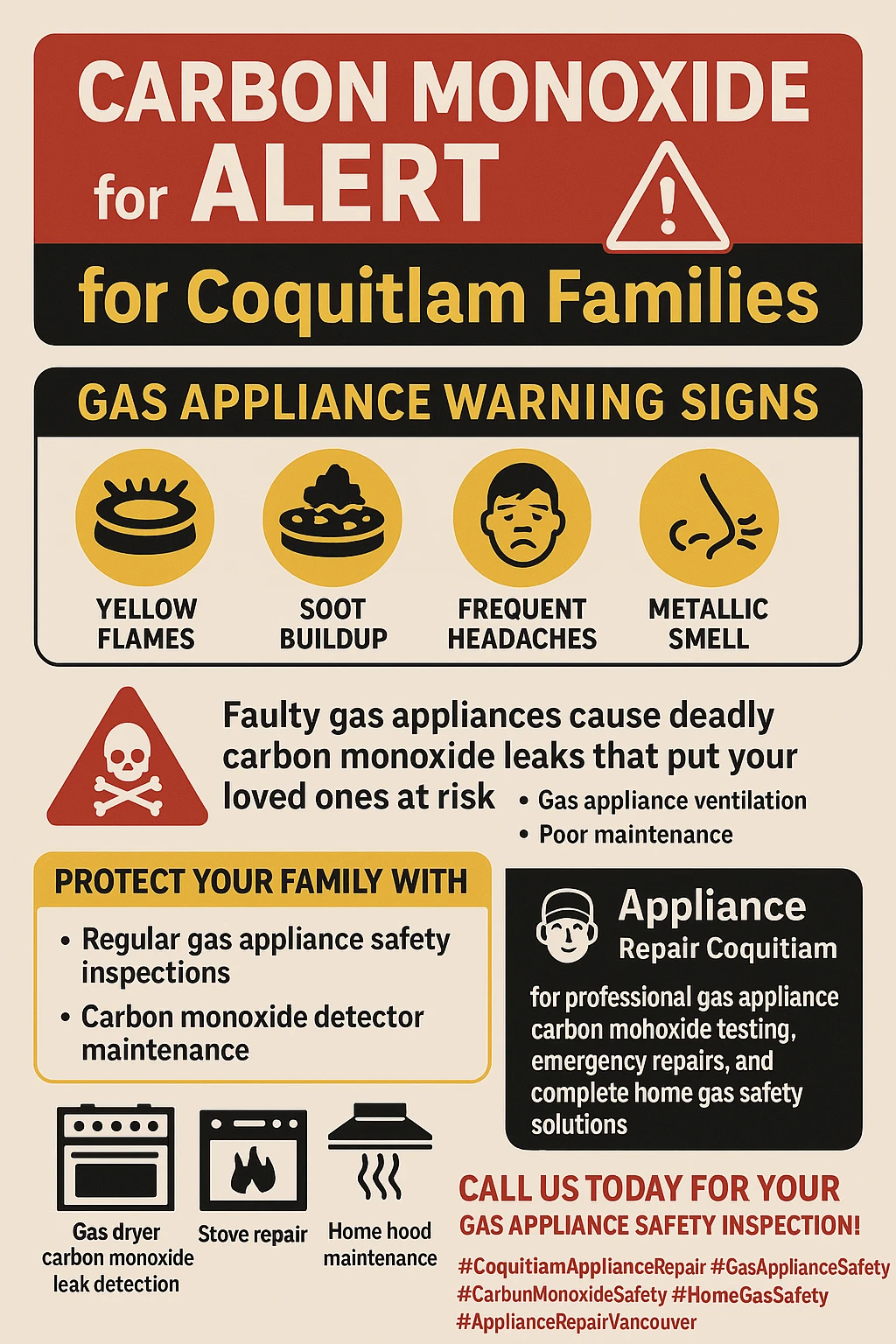 Infographic summarizing key takeaways for carbon monoxide safety with icons for CO detector, symptoms, flame color, and professional inspection.