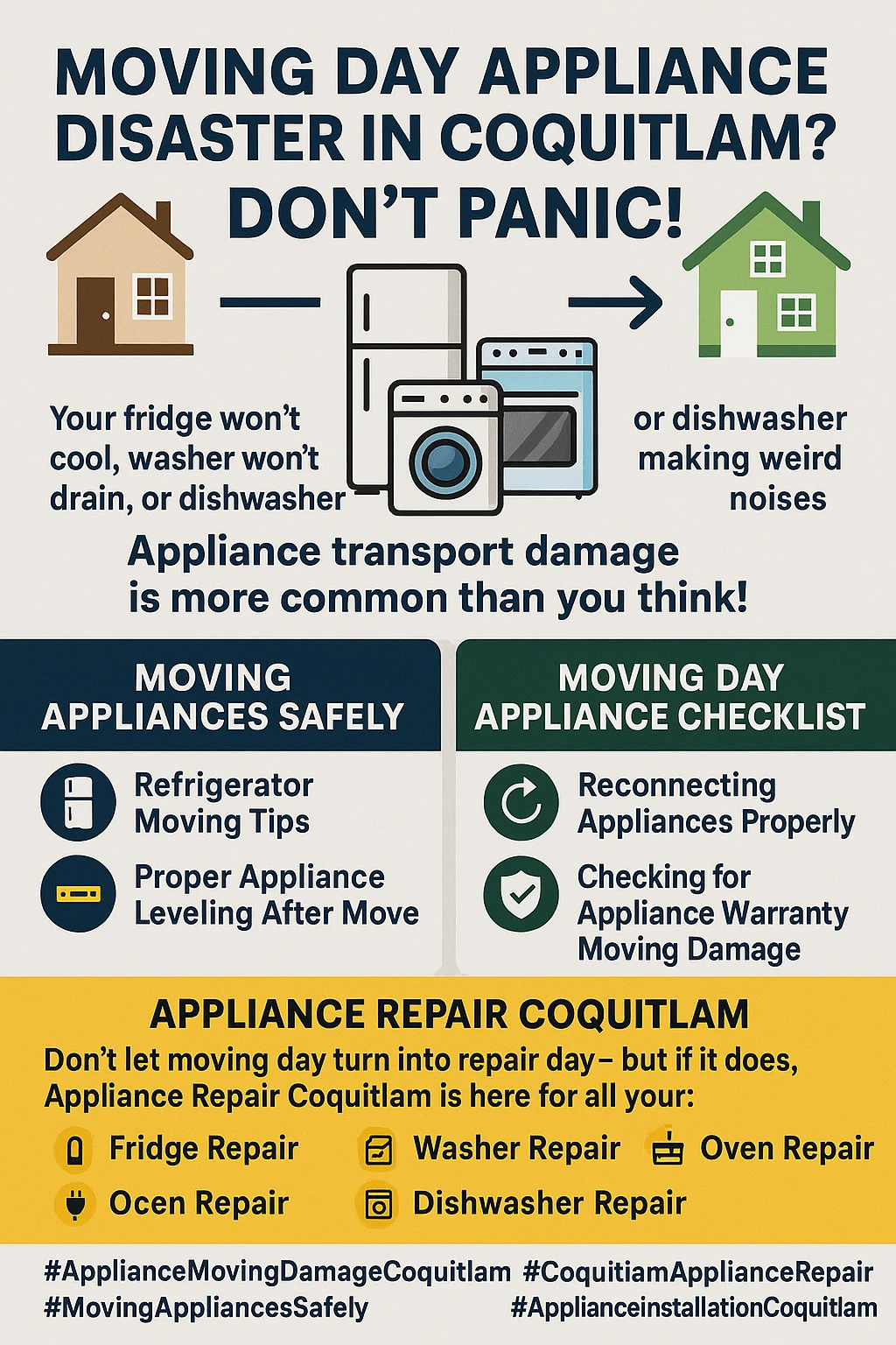 Key takeaways preventing appliance moving damage Coquitlam